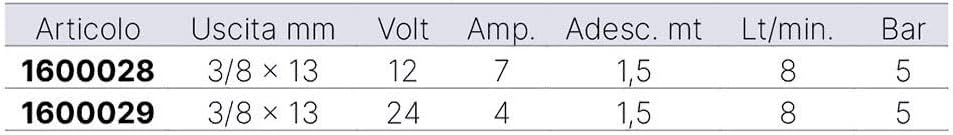 Marco Elektropumpe f. Ölmfüllen/-wechsel 12 V 10 A