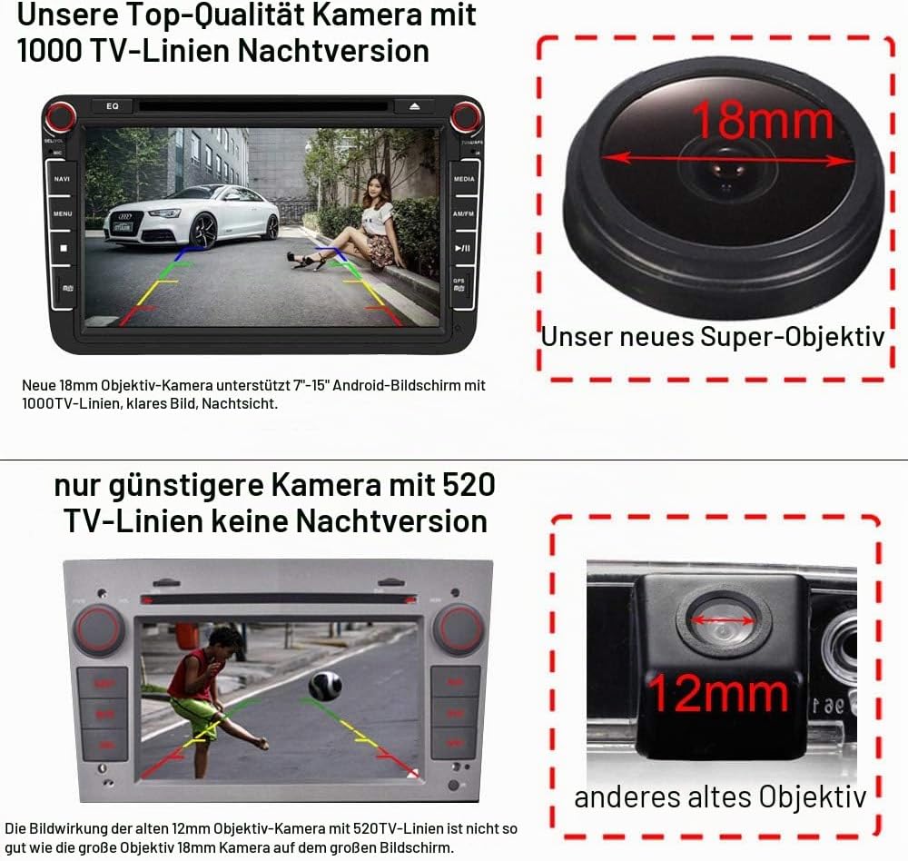 IP68 Wasserdicht Nachtsicht Rückfahrkamera HD CCD 720P Auto Rückansicht Kamera für Audi A3 8P Baujah