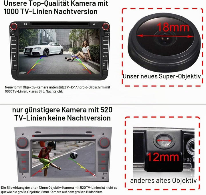 IP68 Wasserdicht Nachtsicht Rückfahrkamera HD CCD 720P Auto Rückansicht Kamera für Audi A3 8P Baujah
