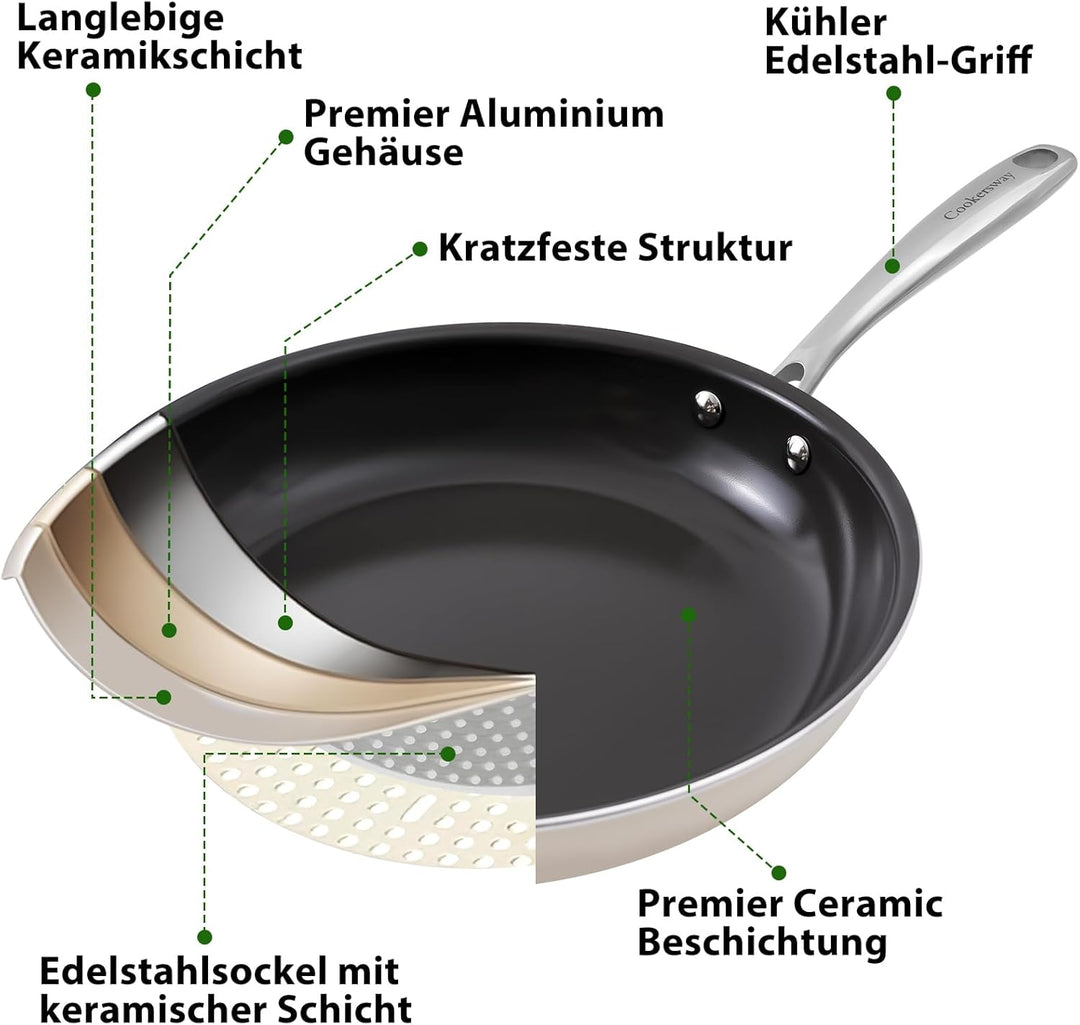 Keramik-Spitzlöffel aus Keramik, 20cm, Antihaft-Kleinen Eierpfannen - frei von PFOA, PTFE, PFAS - ko