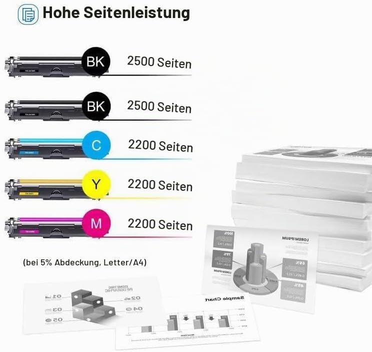 Toner Bank TN241 TN245 Kompatibel für Brother MFC 9332CDW DCP 9022CDW MFC 9142 CDN MFC-9332CDW DCP-9