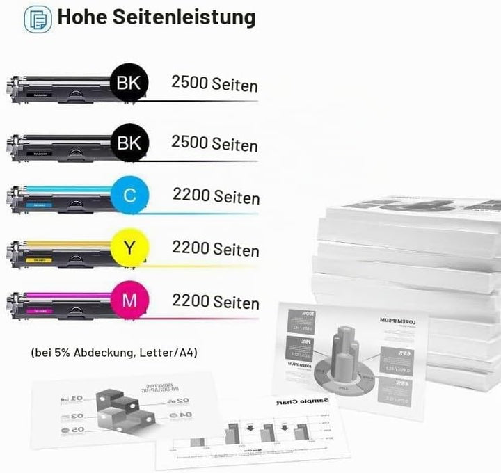 Toner Bank TN241 TN245 Kompatibel für Brother MFC 9332CDW DCP 9022CDW MFC 9142 CDN MFC-9332CDW DCP-9
