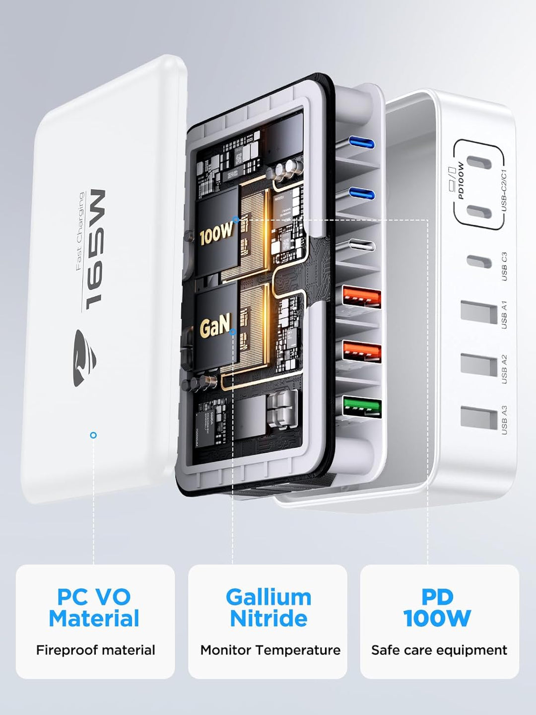 USB C Ladegerät, 165W 6-Port USB Mehrfach Ladegerät, 100W Schnellladegerät USB C PD 3.0 Power Adapte