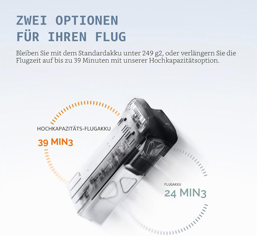 Antigravity A1 Infinity-Bundle mit Passhülle (3 Hochleistungs-Akkus) – 8K 360°-Drohne für immersives