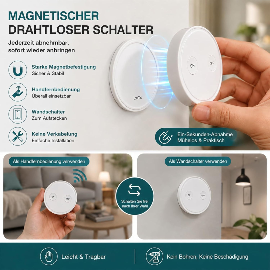 LoraTap Funk Lichtschalter Set mit 1 Fernbedienung und 1 Empfänger, 230V Funk Einbauschalter für Lic