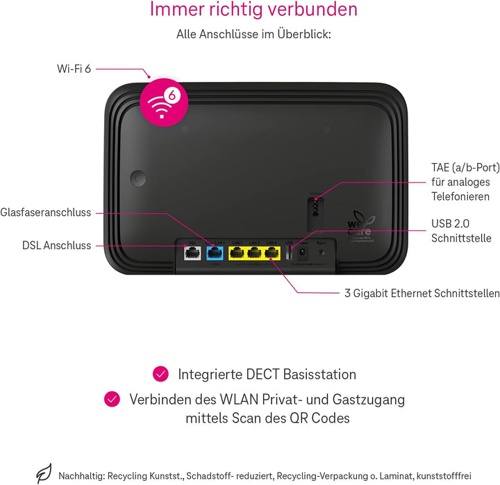 Telekom Speedport Smart 4 Router & Speed Home WLAN Repeater im Set mit Wi-Fi 6 und Mesh-Technologie