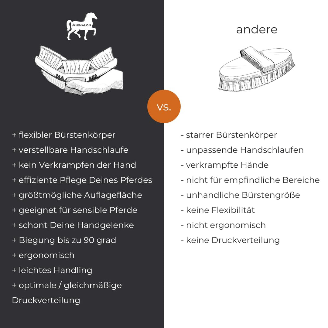 Animalon CareFlex Naturkardätsche | Flexible &amp; hochwertige Schweineborsten Kardätsche für Pferde | m