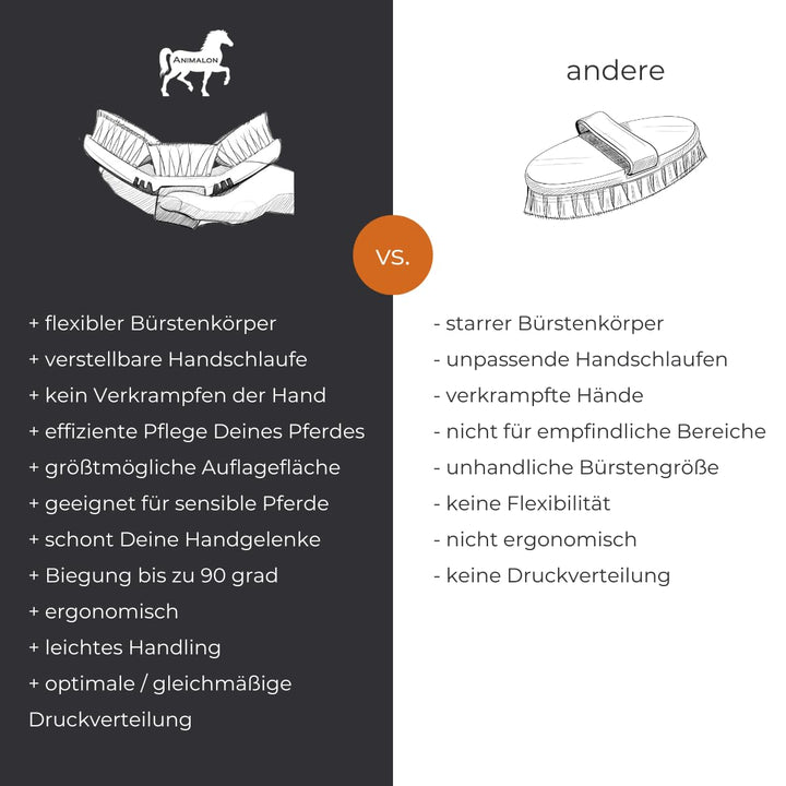 Animalon CareFlex Naturkardätsche | Flexible &amp; hochwertige Schweineborsten Kardätsche für Pferde | m