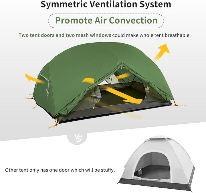 Naturehike Mongar 2 Mann Zelt Campingzelt Ultraleicht Zelt 2 Personen Camping Zelt Rucksackzelte 4 J