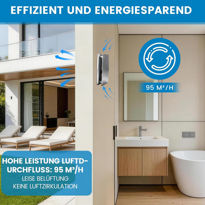 XIIW Badlüfter Ø100mm mit Nachlauf und Rückstauklappe, für Bad WC und Küche | 95m³/h / 12 Watt / 34d