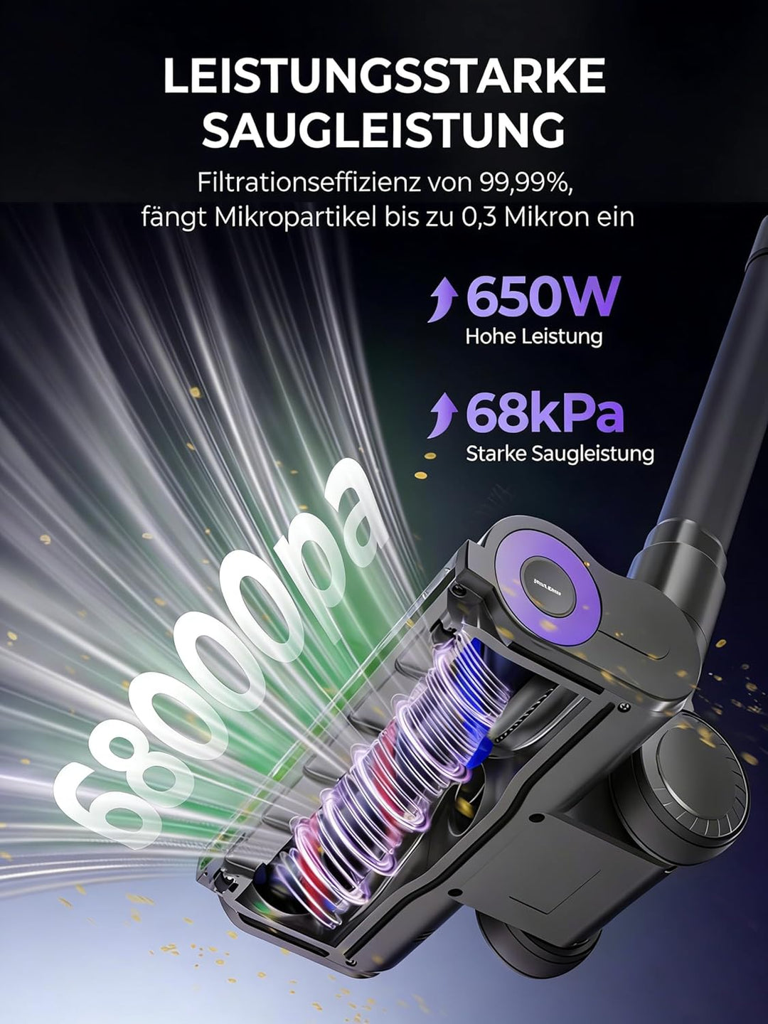 Redkey P9 Pro Akku Staubsauger 68KPa/650W/80Min, Staubsauger Kabellos mit LED-Display, Anti Tangle B