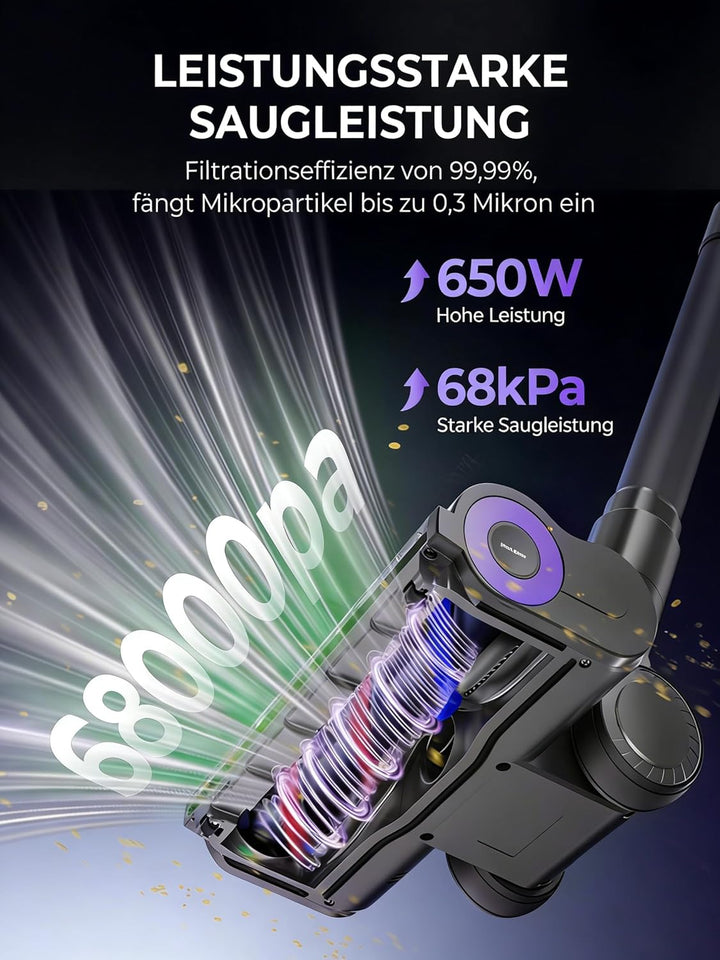 Redkey P9 Pro Akku Staubsauger 68KPa/650W/80Min, Staubsauger Kabellos mit LED-Display, Anti Tangle B