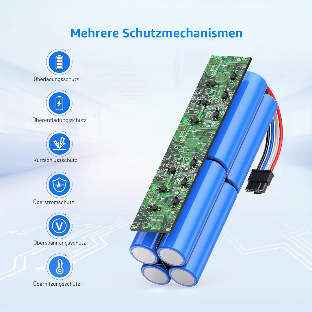NASTIMA 14,4V 5200mAh Li-ion Ersatzakku für Dreame D9 F9 L10, Li-ion Akku für Dreame D9 Pro, D9 Max,