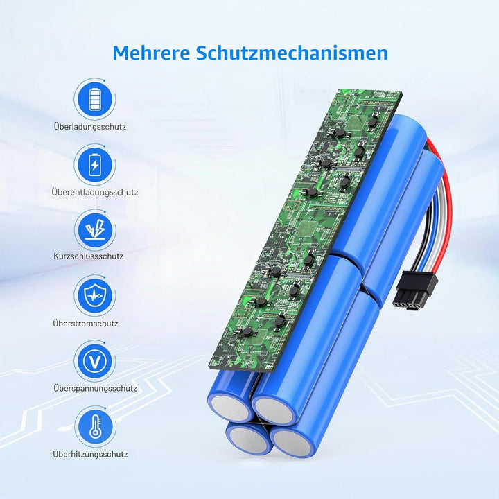 NASTIMA 14,4V 5200mAh Li-ion Ersatzakku für Dreame D9 F9 L10, Li-ion Akku für Dreame D9 Pro, D9 Max,