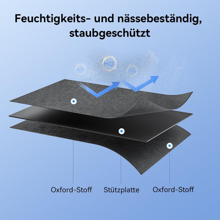 Creality Filament Trocknungsbox, 3D Filament Aufbewahrung mit Magnetverschluss, Feuchtigkeits & Stau