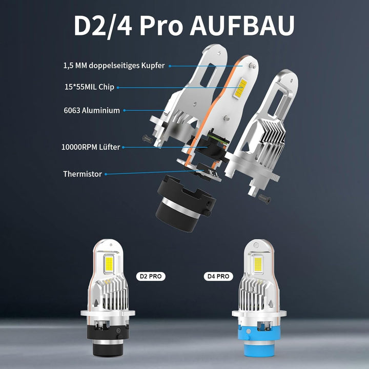 D2S Xenon Brenner 12V 60W–D2S Scheinwerferlampe 6000K Weiss, zugelassen, hitzebeständig & effiziente