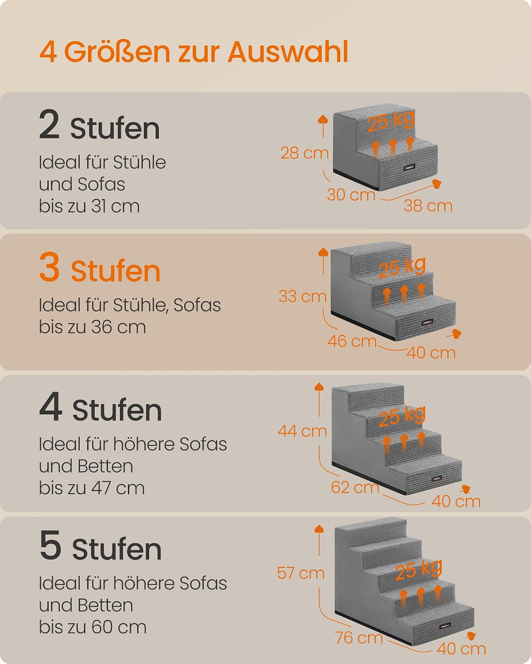 Feandrea Hundetreppe, 3 Stufen Katzentreppe aus Schaumstoff, Hunderampe für Kleine Hunde, 46 x 40 x