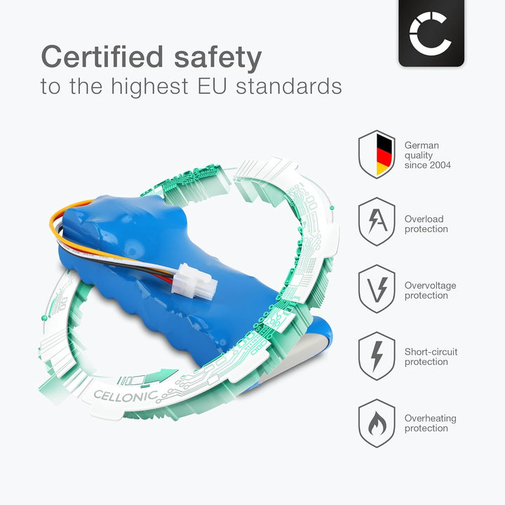 CELLONIC® Ersatz Akku für Husqvarna Automower 420/440/320/550/520 Ersatzakku 580 68 33-01, 580 68 33