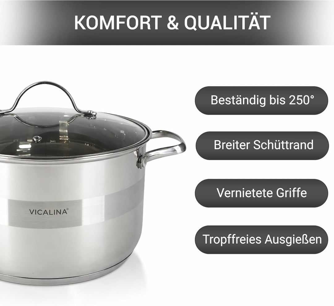 Edelstahl Kochtopf Set 12-teilig mit Glasdeckel – Induktionsgeeignetes Topfset – Spülmaschinenfest &