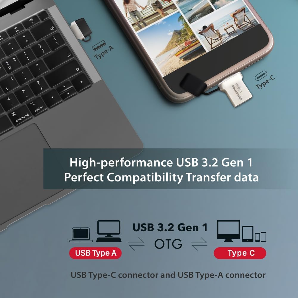 GIGASTONE 128GB Nano Luxus Dual-Laufwerk (2 Stück) Z50 USB 3.2 Gen 1, 2-in-1 Type-A & Type-C, 100MB/