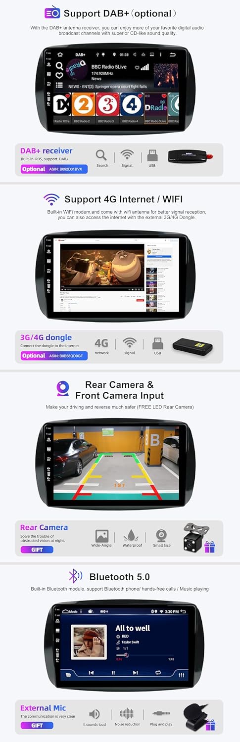 SXAUTO Android 12 IPS Autoradio Passt für Benz Smart 453 Fortwo (2014-2020) - Eingebaut Carplay/Andr
