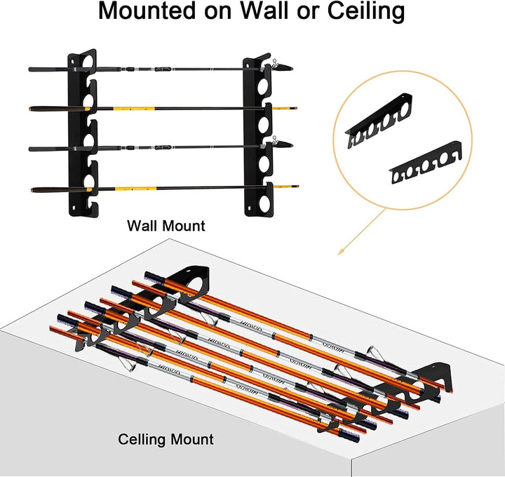 Angelrutenhalter aus Acryl, Wandhalterung, Angelrute/Rutenaufbewahrung Organizer für Garage, Boot, K