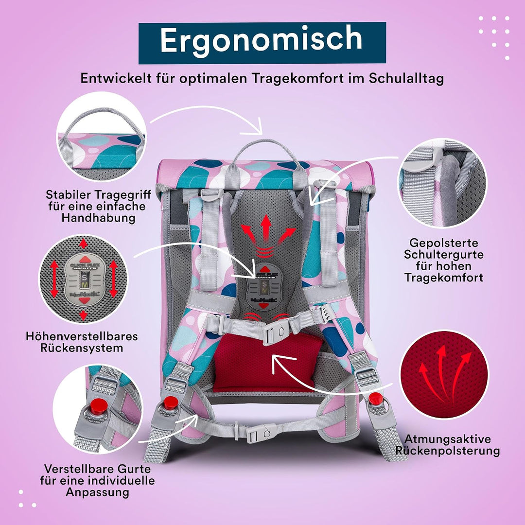 McNeill Schulranzen-Set PERFECTO, 5tlg. - Kollektion 2024, Barba