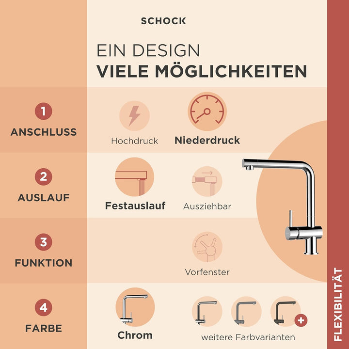 SCHOCK Küchenarmatur EPOS Chrom – Niederdruck Armatur mit Festauslauf und Standard Norm-Anschlüssen