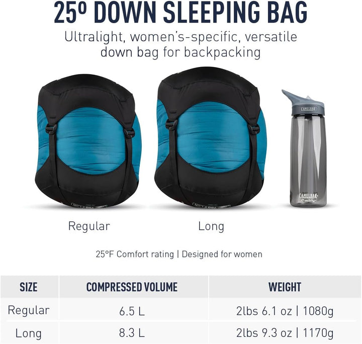 Sea to Summit Altitude AtI Women -12Grad - Damenschlafsack mit Daunenfüllung long, long