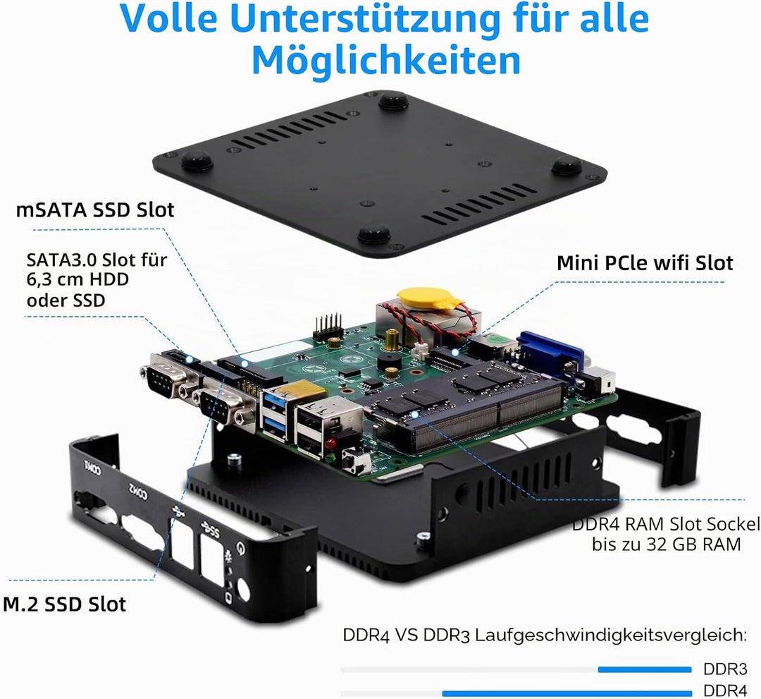 WEIDIAN Lüfterloser Mini PC Windows 10 Pro Quad Core Celeron J4125, 8GB DDR4 RAM 128G SSD, 4K HDMI/V