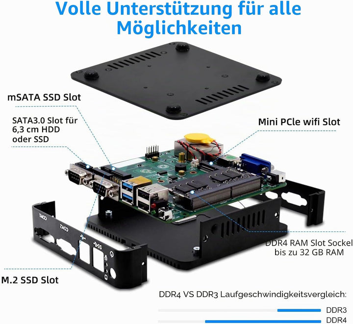 WEIDIAN Lüfterloser Mini PC Windows 10 Pro Quad Core Celeron J4125, 8GB DDR4 RAM 128G SSD, 4K HDMI/V