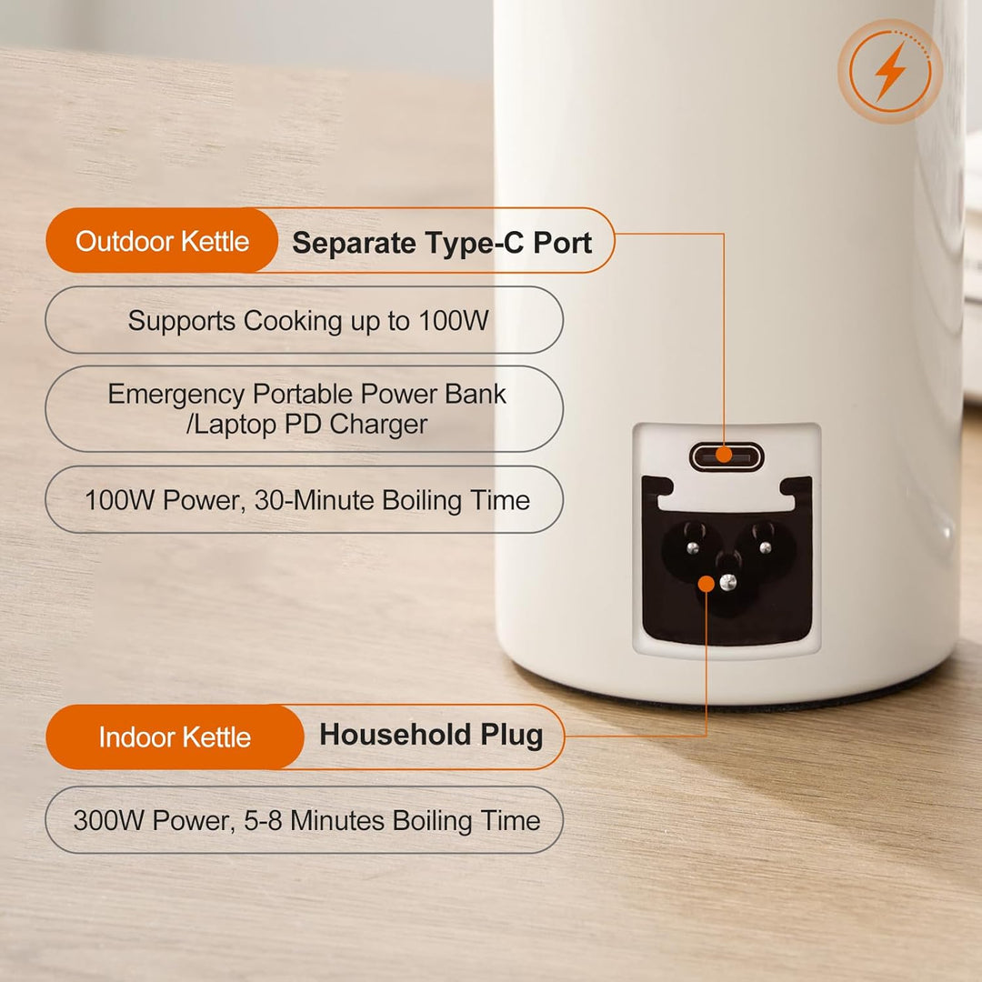 Reisewasserkocher Tragbar Mini - 500ml Elektro-Thermobecher mit 300W & USB-C (20-100W) - Trockenheiz