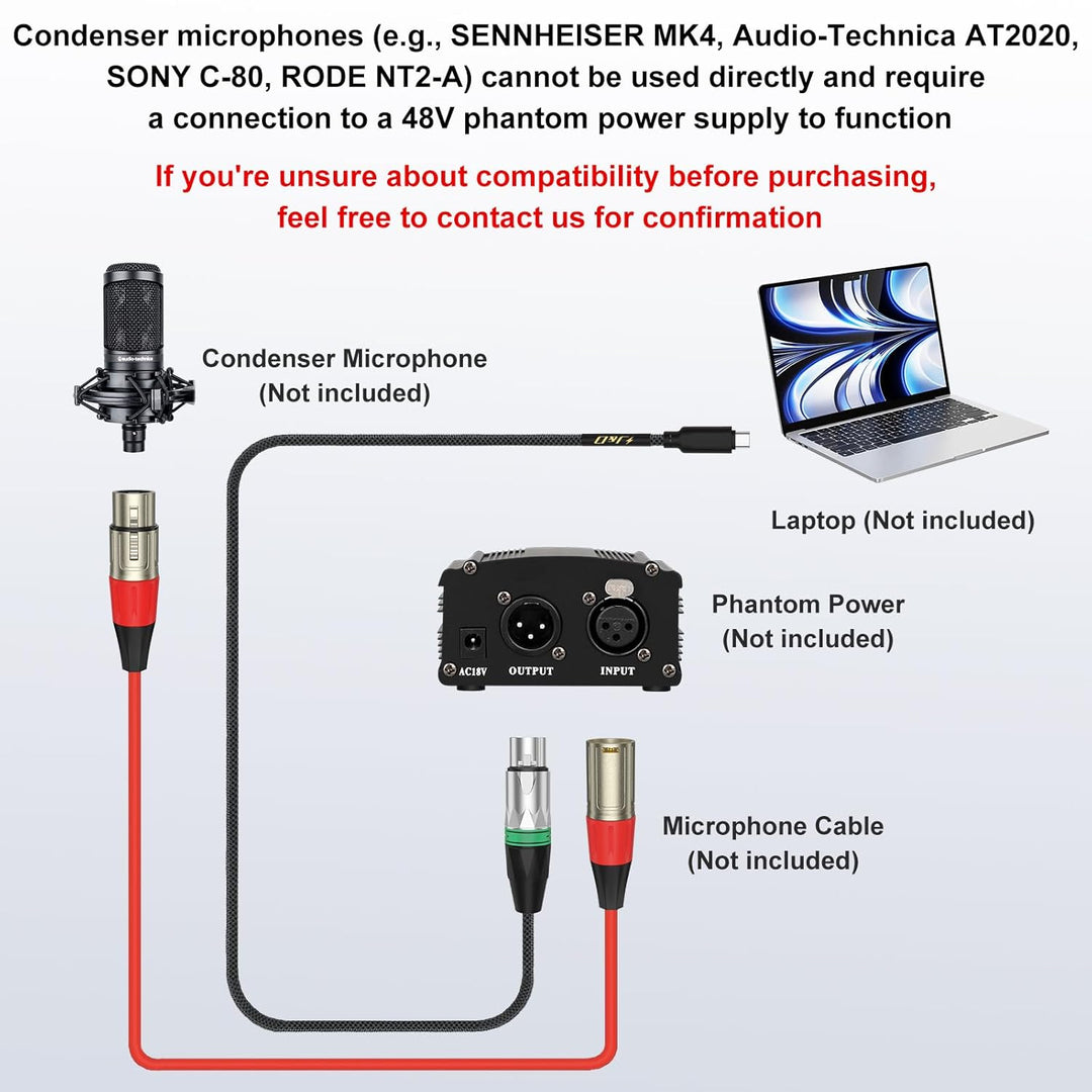 J&D USB C auf XLR Mikrofon-Audiokabel für Tonaufnahmen, Dynamisches Mikrofon, Geflochtenes USB C auf