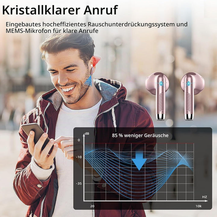 Drsaec Bluetooth 5.4 Kopfhörer, 6D Tiefer Bass In Ear Kopfhörer Kabellos Bluetooth 2026 Neu 56 Std K
