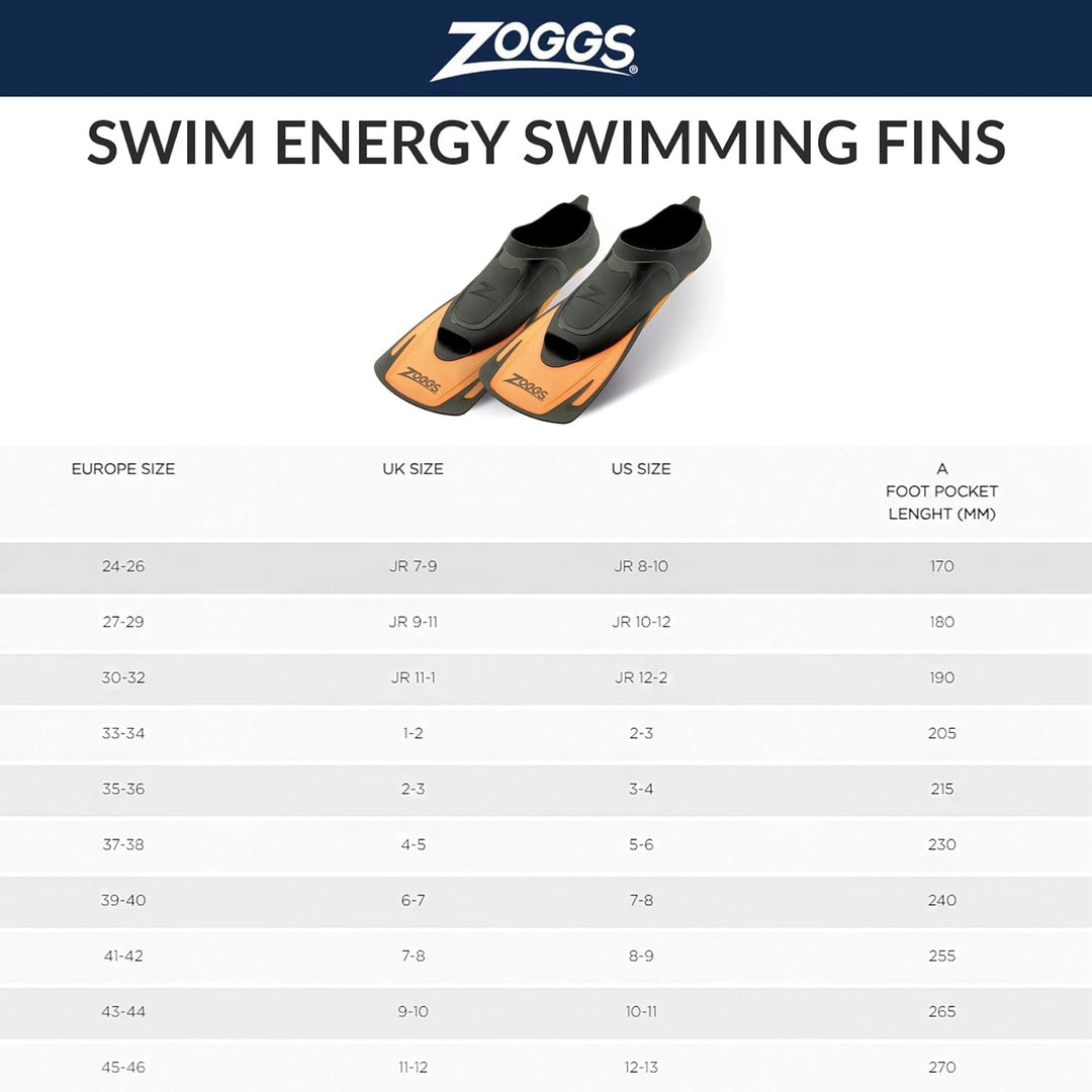 Zoggs Swim Fin Energy flossen 40 Mesh Bag (mehrfarbig), 40 Mesh Bag (mehrfarbig)