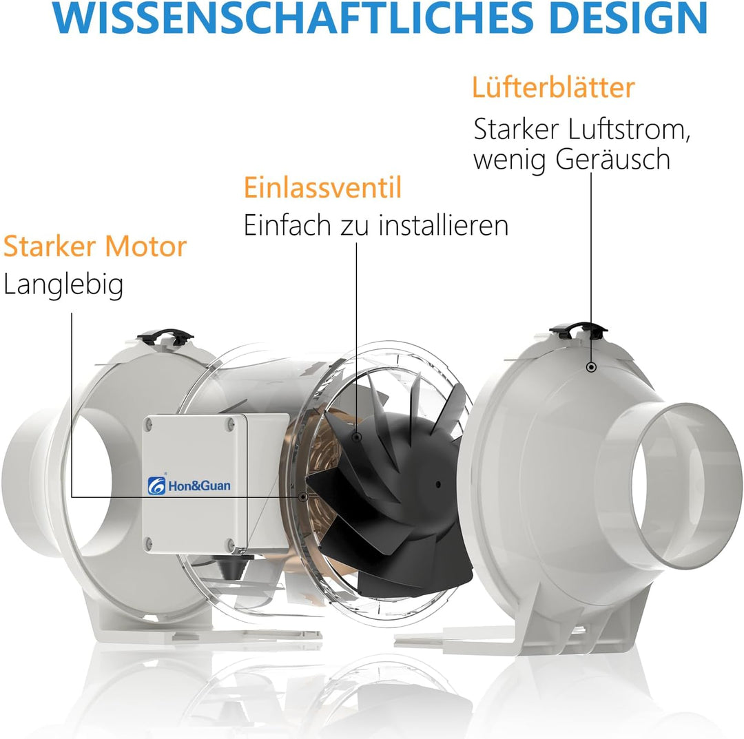 Hon&Guan Abluftventilator Rohrventilator 100mm mit Variabler Geschwindigkeitskontrolle, Abluftventil