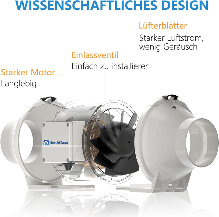 Hon&Guan Abluftventilator Rohrventilator 100mm mit Variabler Geschwindigkeitskontrolle, Abluftventil