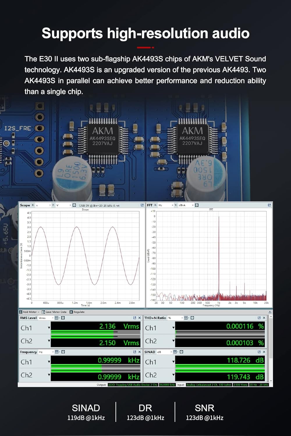 Topping E30 II Dual AK4493S Decoder DAC XU208 32bit/768k DSD512 Touch-Bedienung mit Hi-Res-Decoder m
