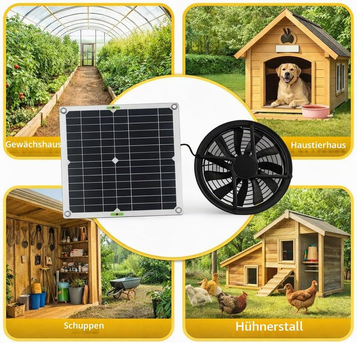 Wasserdichtes solarbetriebenes Lüfter-Kit, 100-W-Solarpanel, runder Lüftungsgehäuse-Abluftventilator