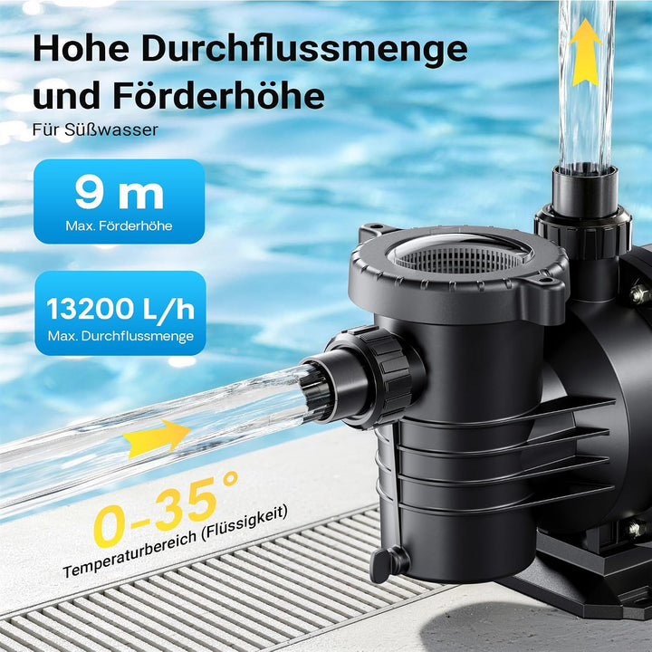 Wiltec Poolpumpe 13200 l/h 370 W für 50-80m³ Pools, Schwimmbadpumpe mit 9 m Förderhöhe, Umwälzpumpe