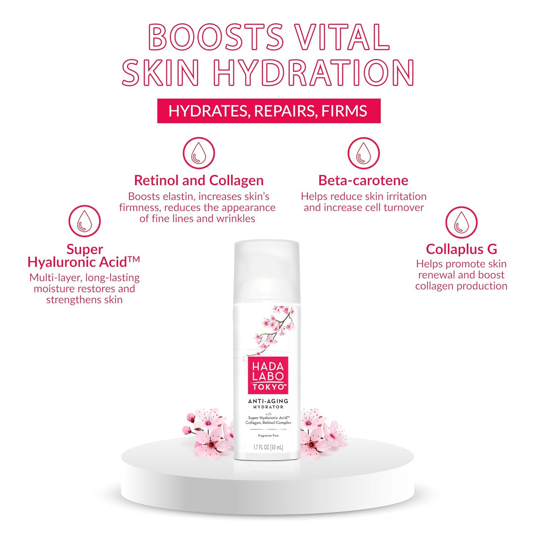 Hada Labo 1847 Tokyo Anti-Aging Hydrator, Grösse 1.7fl oz