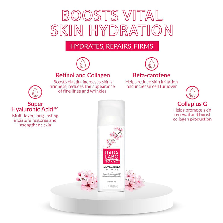 Hada Labo 1847 Tokyo Anti-Aging Hydrator, Grösse 1.7fl oz