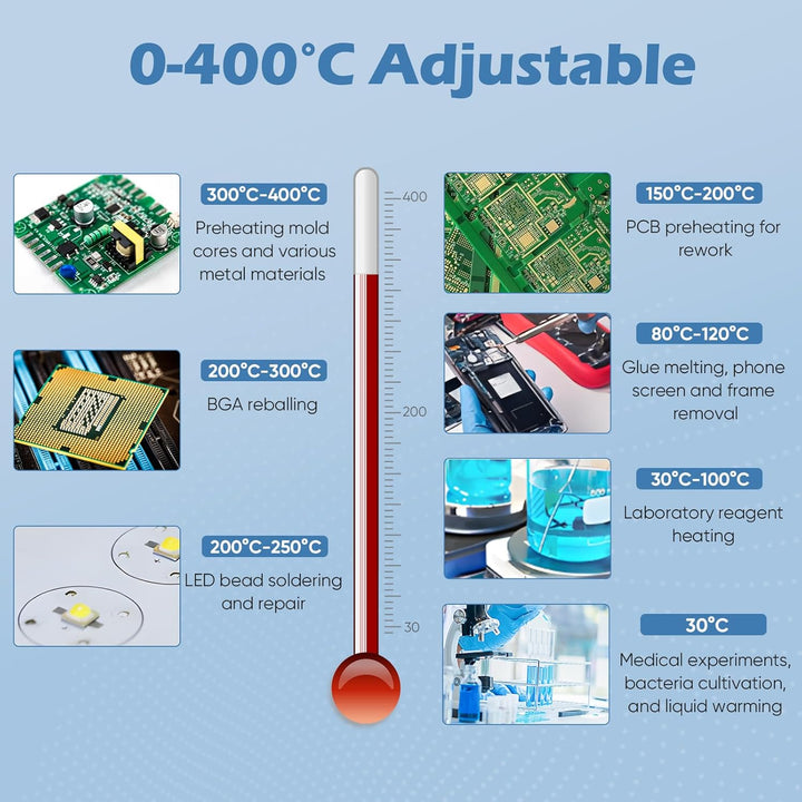 Kidken Elektrische Heizplatte Vorwärmstation 200X200MM Löt-Heizplatte 700W Digital LCD Elektronische