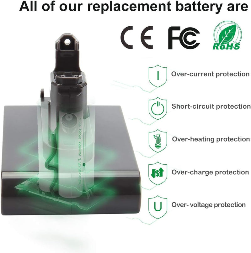Shentec 22.2V 3.5Ah Li-ion Ersatzakku Für Dyson Typ B Akku 917083-01 DC31 DC35 DC44 Animal DC45 DC31