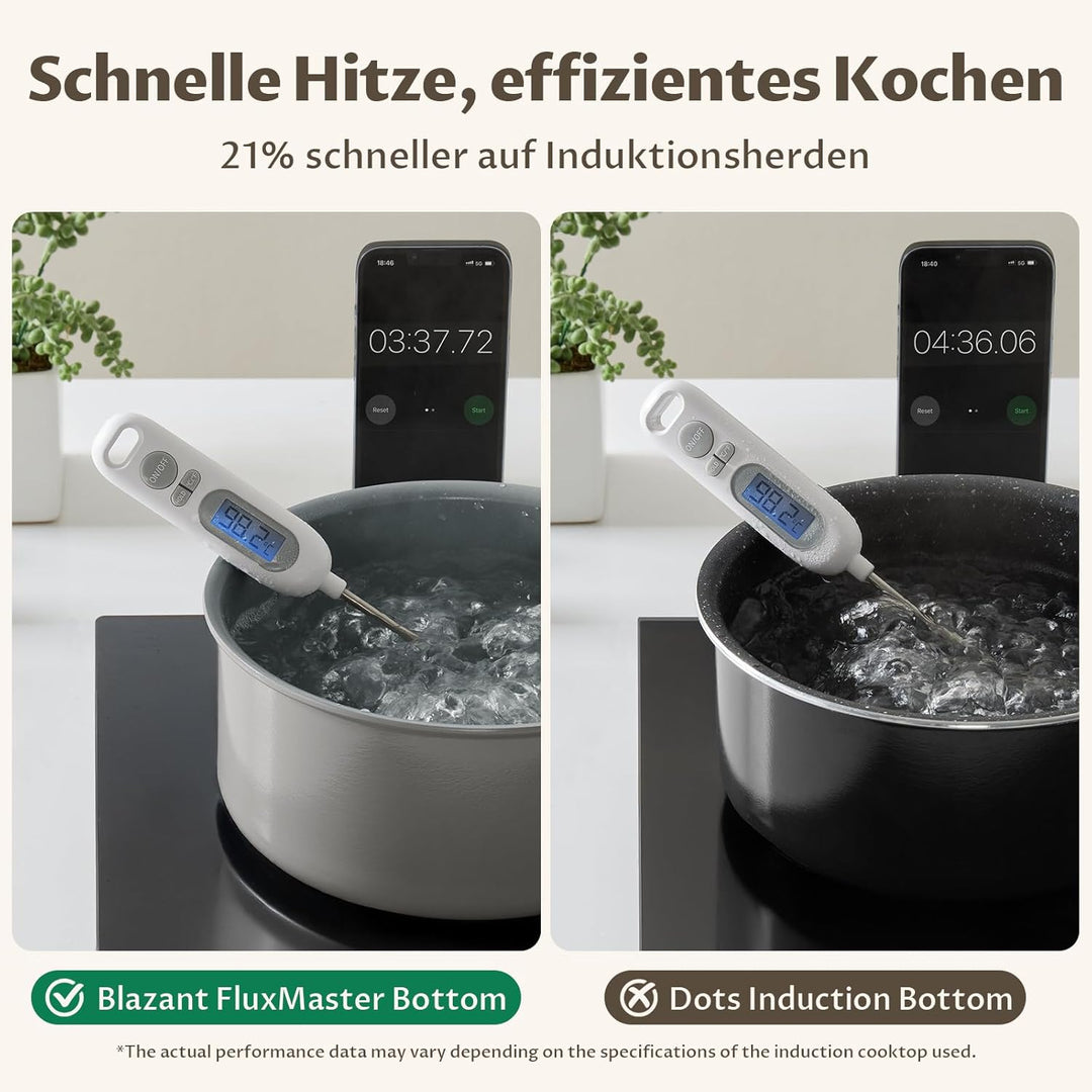 Keramik Topfset mit Abnehmbarer Griff, 14 Teilig Töpfe, Antihaft Pfannenset mit Deckel für Induktion