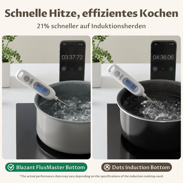 Keramik Topfset mit Abnehmbarer Griff, 14 Teilig Töpfe, Antihaft Pfannenset mit Deckel für Induktion