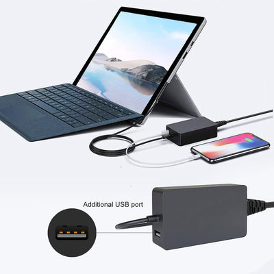 FSKE Ladegerät Surface Pro 65W,Ladekabel Netzteil 15V 4A für Microsoft Surface Laptop/Book/Go 65W-1,