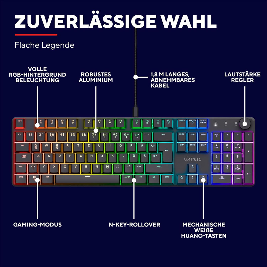 Trust Gaming GXT 866 Torix Mechanische Tastatur Deutsches QWERTZ Layout, Huano-Switches, Flache Tast