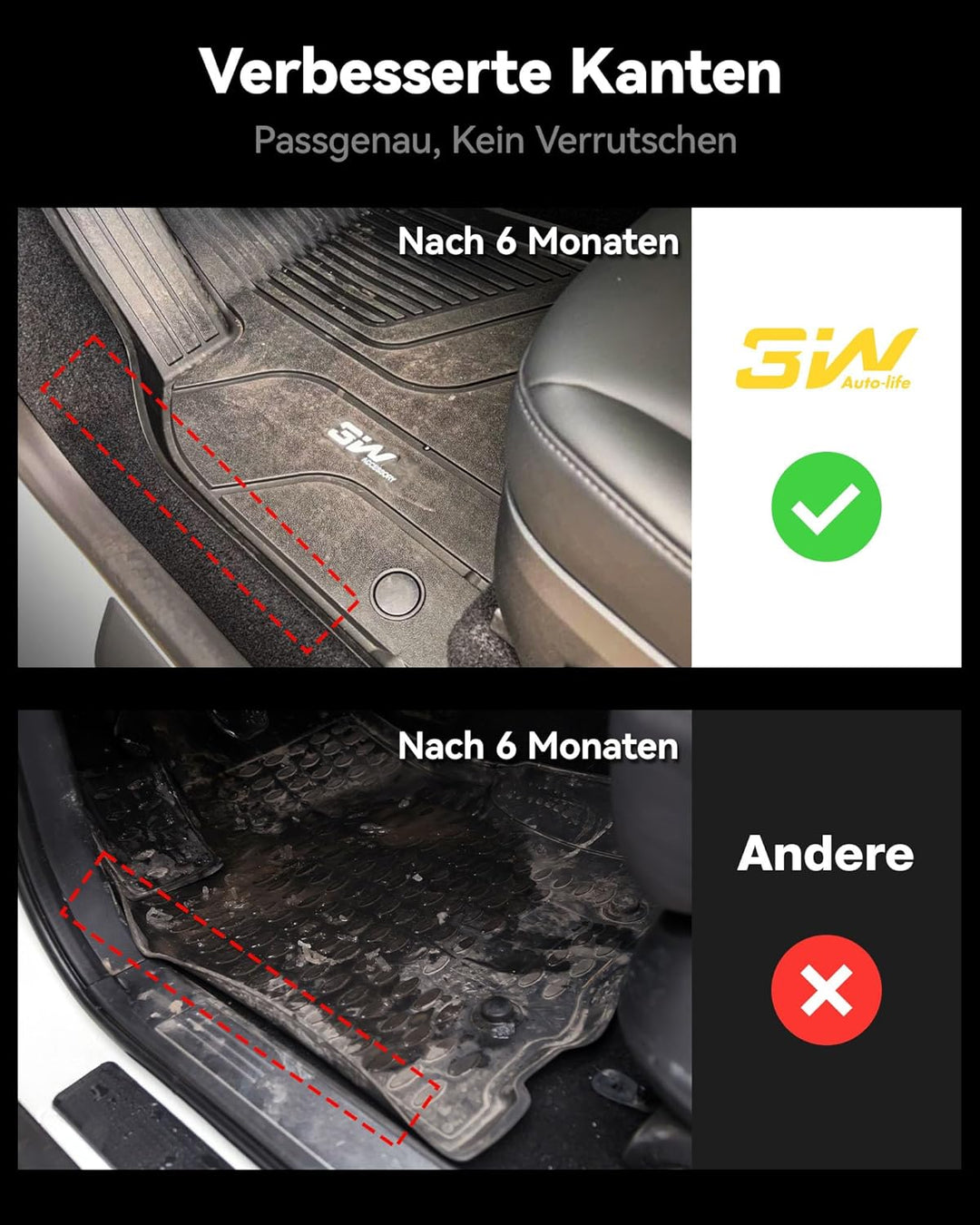 3W Fussmatten für Tesla Model Y Neu 2025 2026 Juniper, TPE Allwetter Massgeschneiderte Gummimatten f