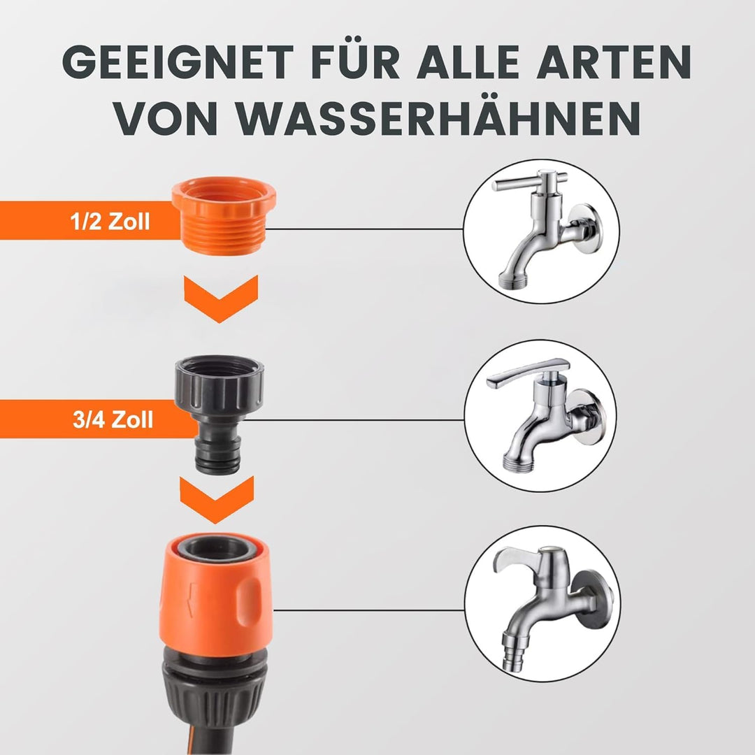 Giraffe Tools Automatische Schlauchtrommel 20m + 2m, Wandmontierbare Schlauch Trommel 180° Schwenkba